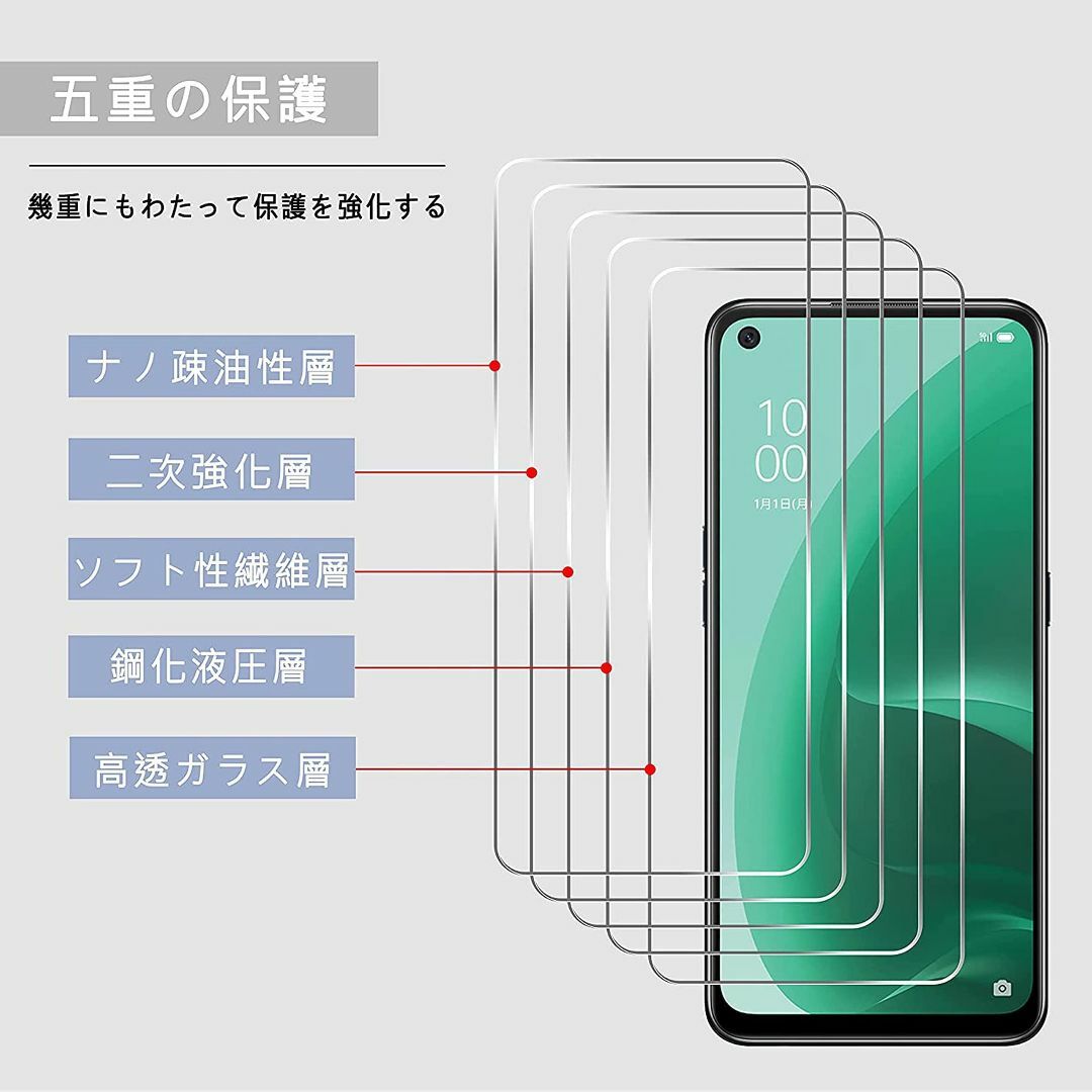 【モデル:oppo a55s】対応 OPPO A55s 5G フィルム 【2+2 スマホ/家電/カメラのスマホアクセサリー(その他)の商品写真