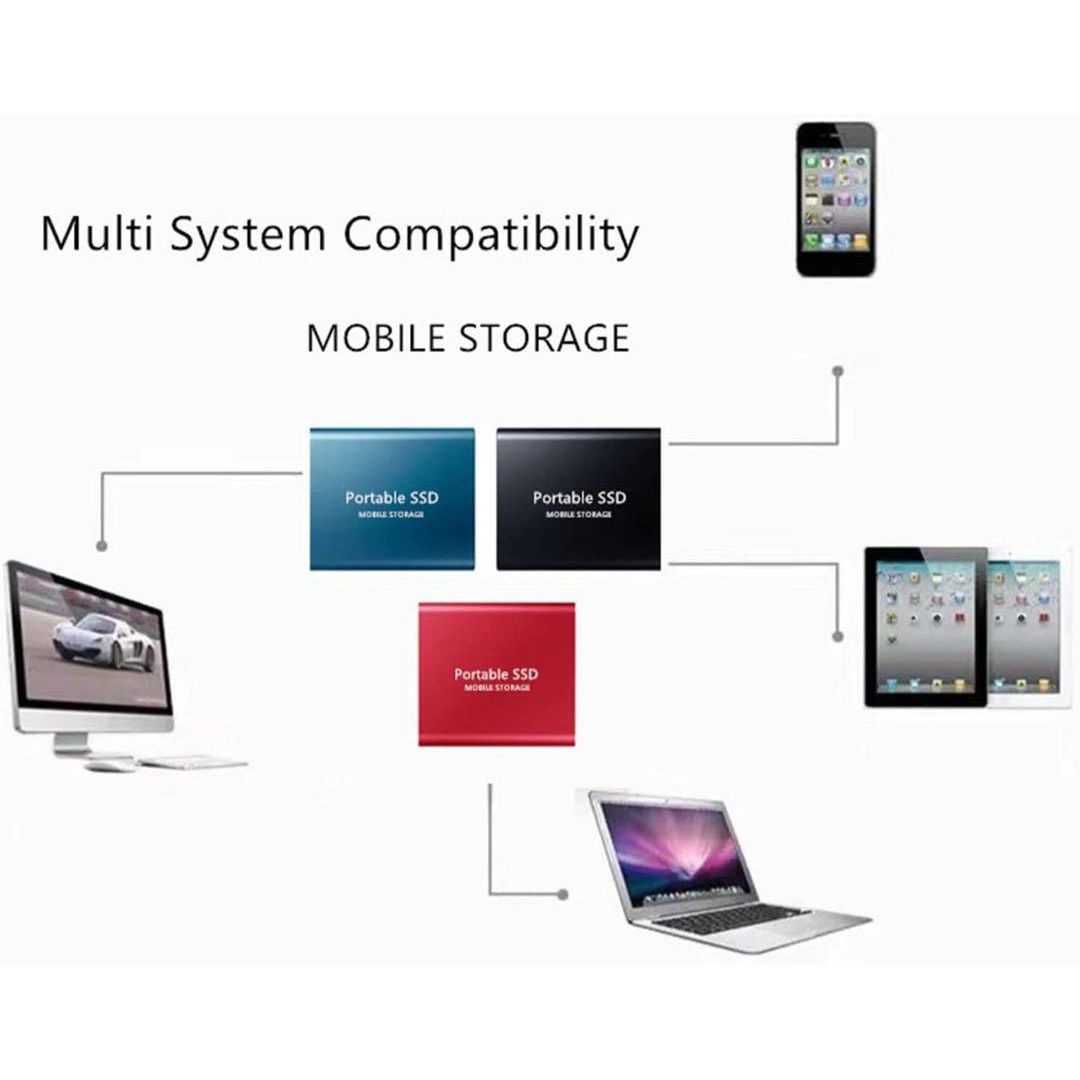 外付けSSD 16T 14T 12T 10T 8T 6TB SSD 4T 2T  スマホ/家電/カメラのPC/タブレット(PC周辺機器)の商品写真