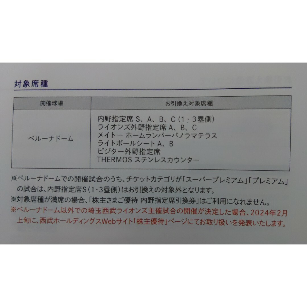 埼玉西武ライオンズ(サイタマセイブライオンズ)の西武株主優待･埼玉西武ライオンズ内野指定席引換券１枚(ベルーナドーム) チケットの優待券/割引券(その他)の商品写真