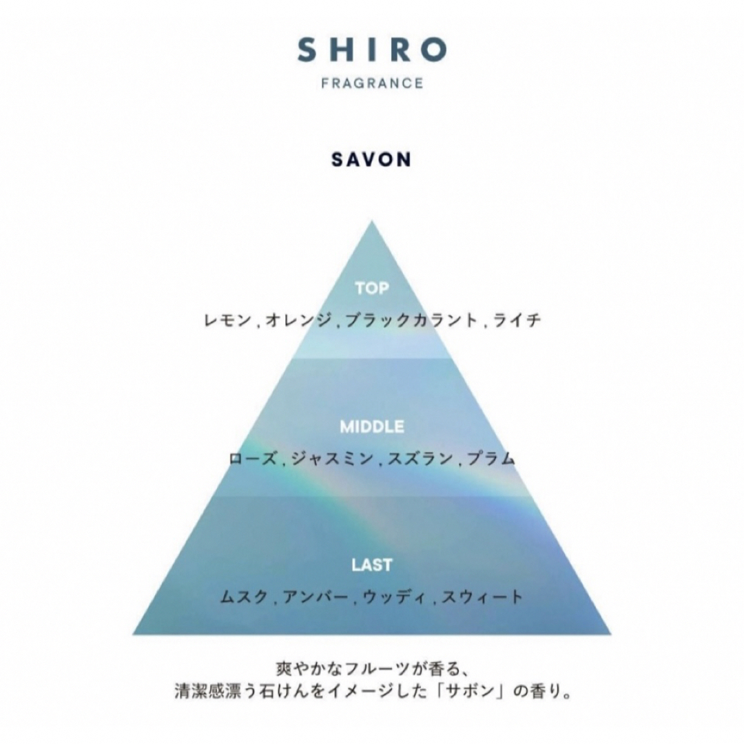 shiro(シロ)のSHIRO NEWサボン＆NEWホワイトリリー　ボディコロン2本セット コスメ/美容の香水(ユニセックス)の商品写真