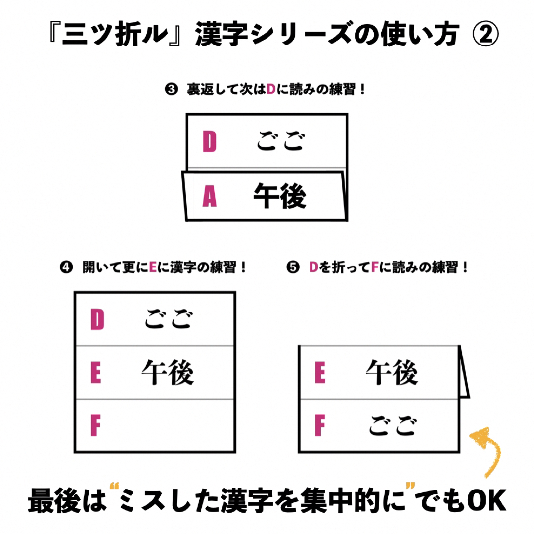 小学４年生全漢字練習プリント｜90ページ｜読み書き学習　★漢検・漢字テスト対策に エンタメ/ホビーの本(語学/参考書)の商品写真