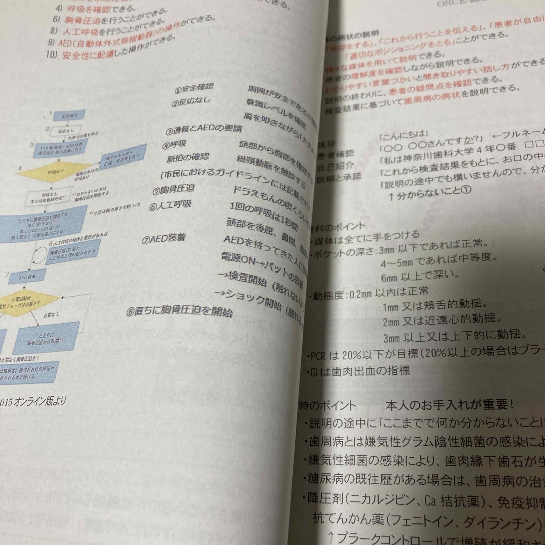 共用試験歯学系OSCE課題対策　資料　 エンタメ/ホビーの本(資格/検定)の商品写真