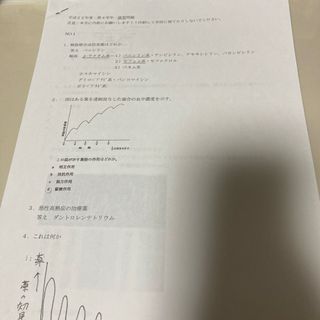 歯科　CBT　試験対策資料(資格/検定)