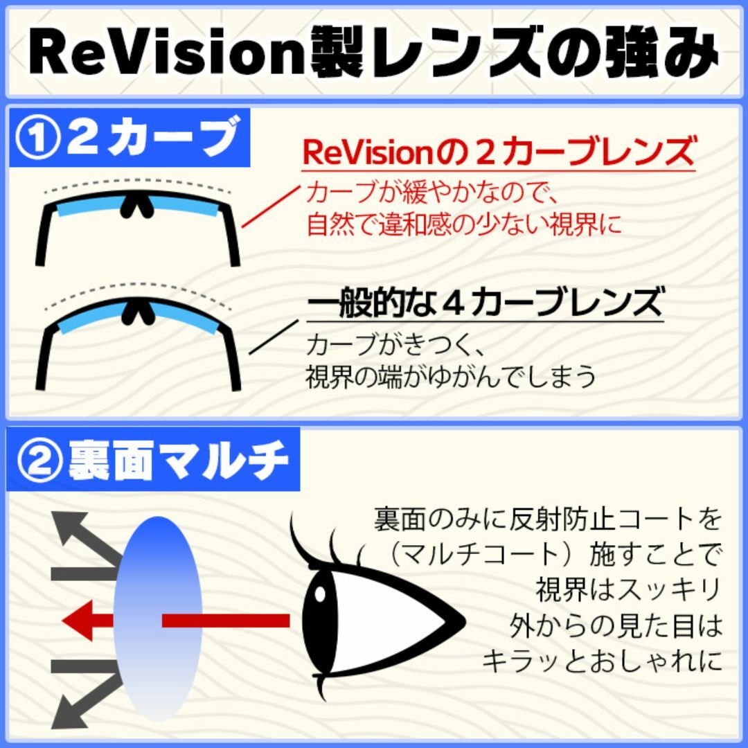 【ReVision】リビジョン　RB4259F　交換レンズ　クレイジーピンク メンズのファッション小物(サングラス/メガネ)の商品写真