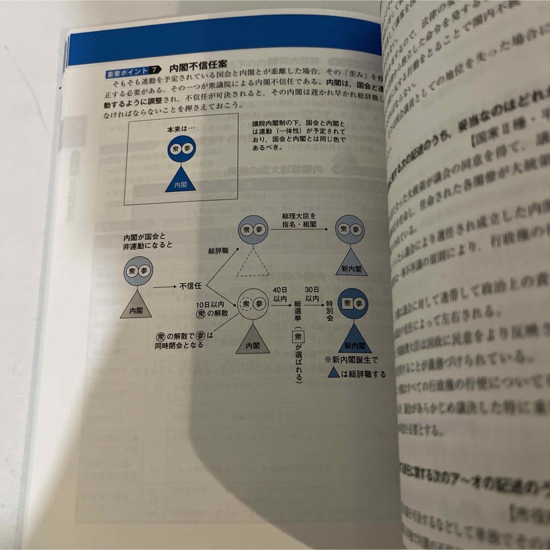 公務員試験新スーパー過去問ゼミ６　社会科学 エンタメ/ホビーの本(資格/検定)の商品写真