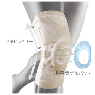 NEENCA 薄手 膝サポーター 夏用 半月板サポーター 靭帯損傷 ひざ用サポー(その他)