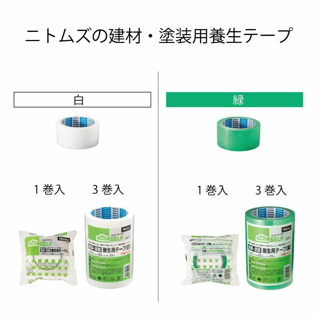 ニトムズ 建材・塗装養生用テープ(白) 50X25 3巻パック J2271 その他のその他(その他)の商品写真