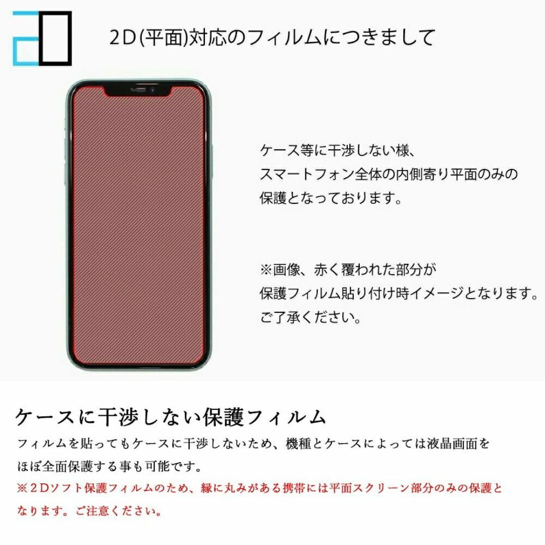 あんしんファミリースマホ (A303ZT) (すみっコぐらしスマホ) 安心ファミ スマホ/家電/カメラのスマホアクセサリー(その他)の商品写真