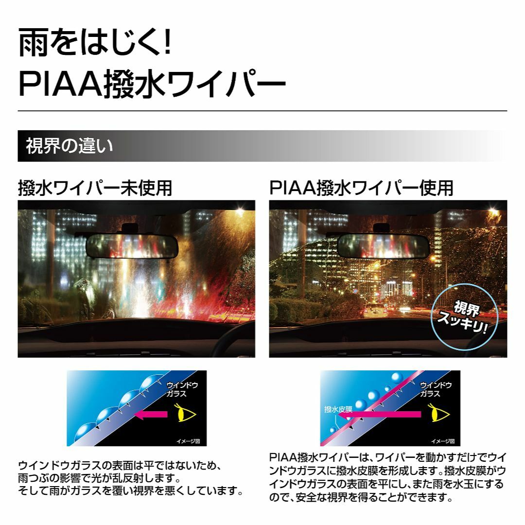 【.co.jp 限定】PIAA ワイパー替えゴム 車種専用セット 【超強力シリコ その他のその他(その他)の商品写真