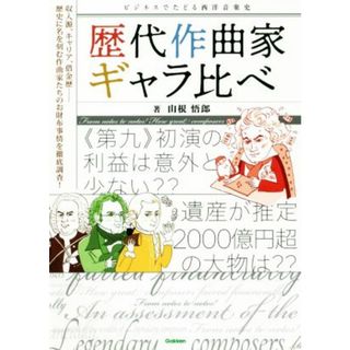 歴代作曲家ギャラ比べ ビジネスでたどる西洋音楽史／山根悟郎(著者)(アート/エンタメ)