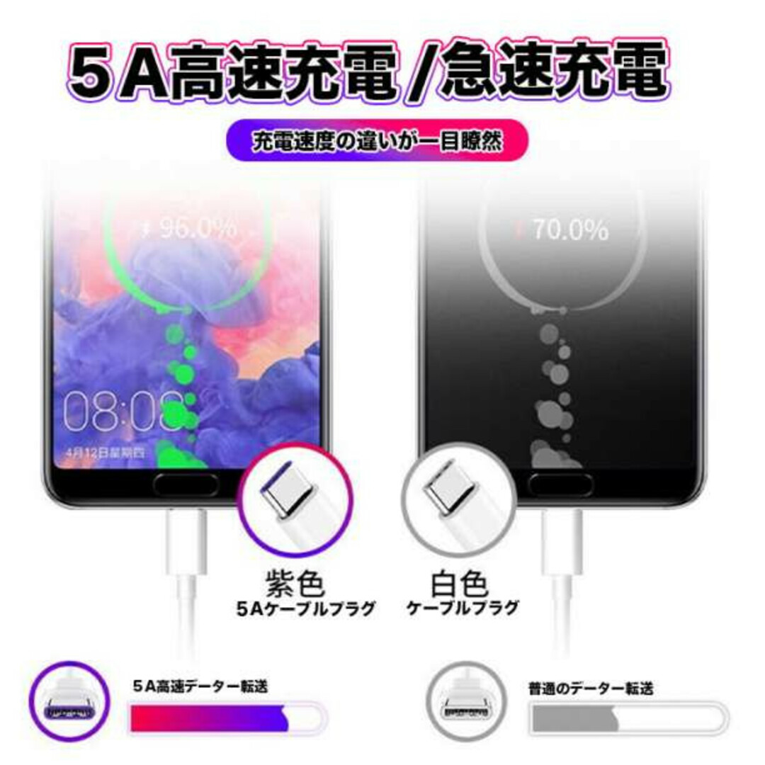 Type C USB 充電ケーブル 5A 超急速充電 １M スマホ/家電/カメラのスマートフォン/携帯電話(バッテリー/充電器)の商品写真