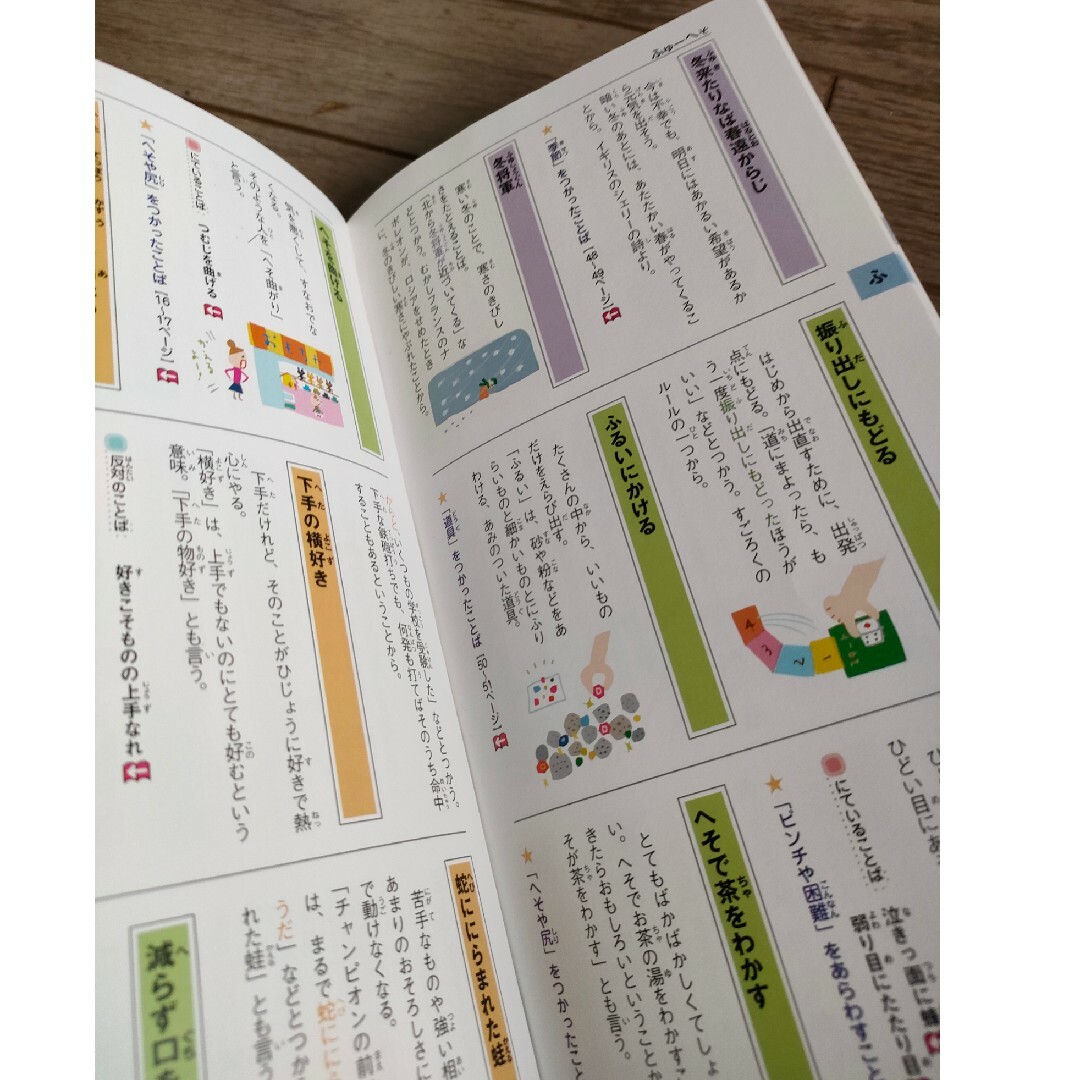 辞書びきえほんことわざ エンタメ/ホビーの本(絵本/児童書)の商品写真