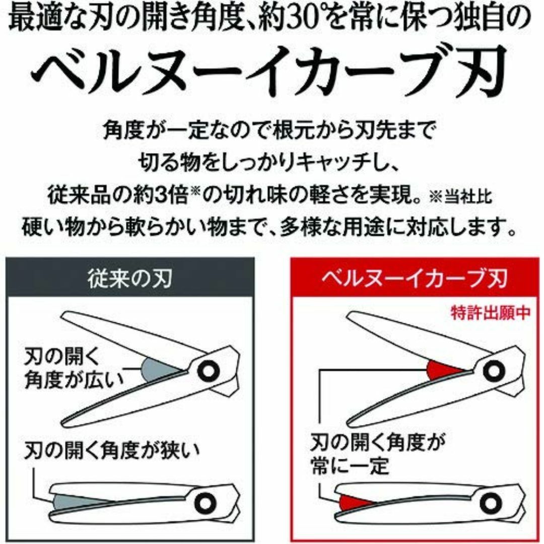 【色:ホワイト/グレー_スタイル:1本】PLUS(プラス) はさみ フィットカッ その他のその他(その他)の商品写真