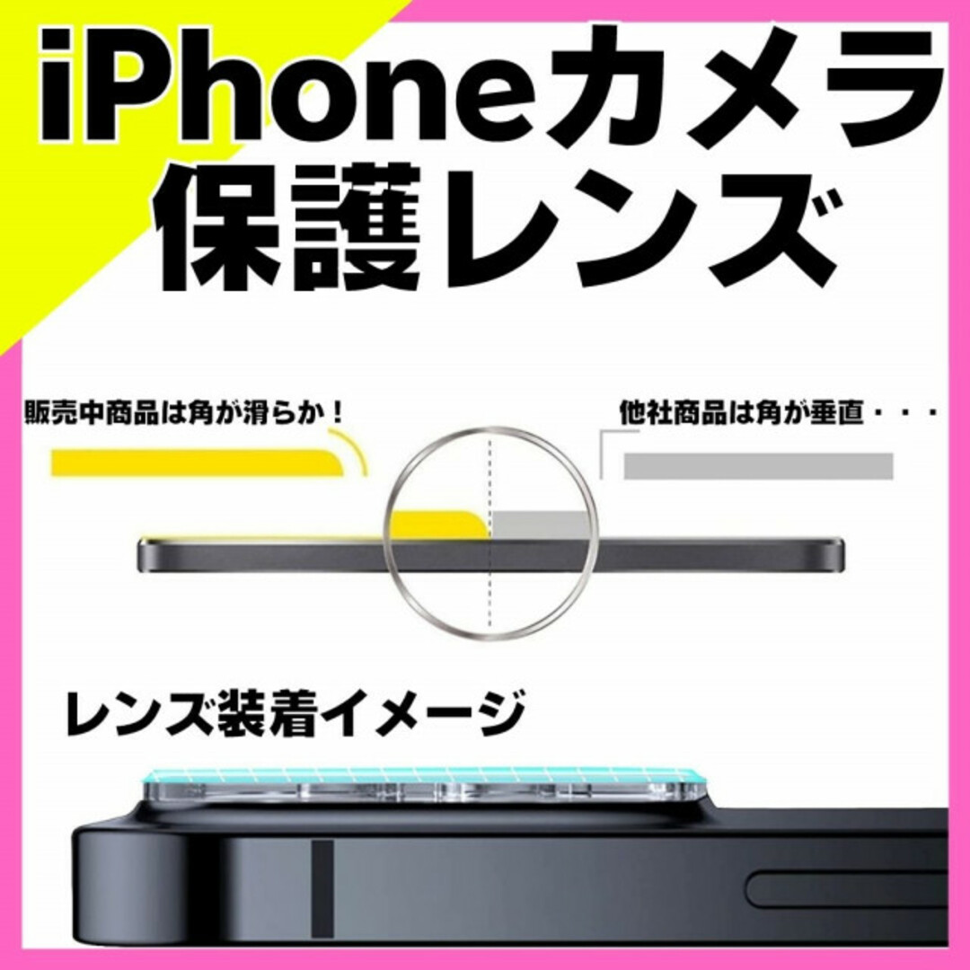 iPhone12Pro用 カメラ保護 レンズカバー 保護フィルム アイフォン最安 スマホ/家電/カメラのスマホアクセサリー(保護フィルム)の商品写真