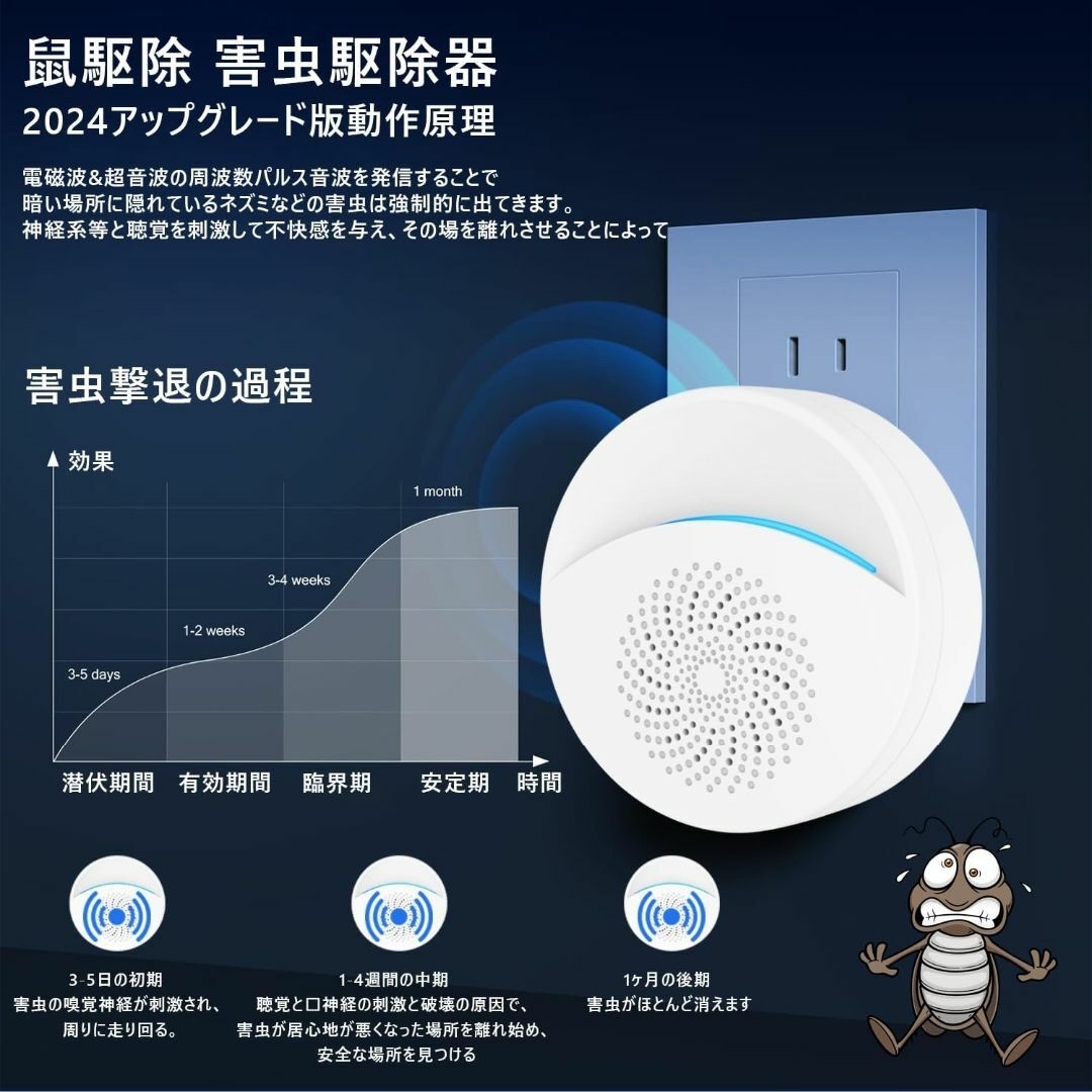 ネズミ駆除 超音波 虫除け 害虫駆除器 2個セット 鼠駆除 虫除け装置 インテリア/住まい/日用品の日用品/生活雑貨/旅行(その他)の商品写真