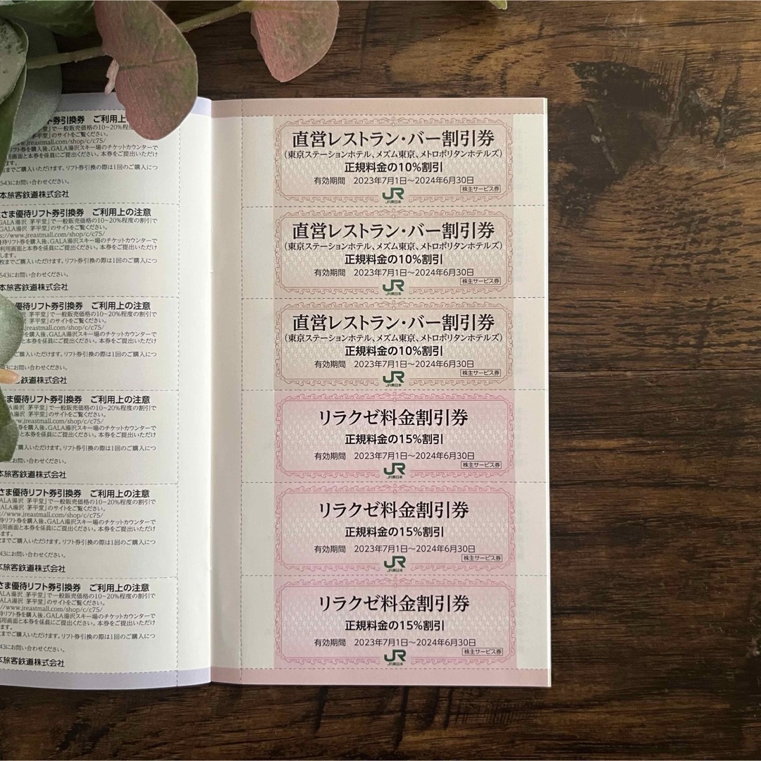 【JR東日本】STATION BOOTH無料券1枚＊株主サービス券 チケットの施設利用券(その他)の商品写真