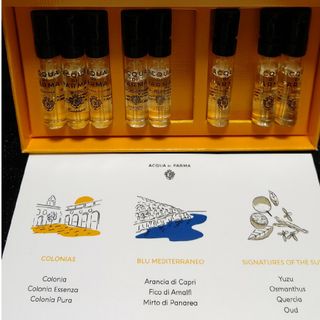 アクアディパルマ ACQUA DI PARMA アクア ディ パルマ セット(香水(男性用))