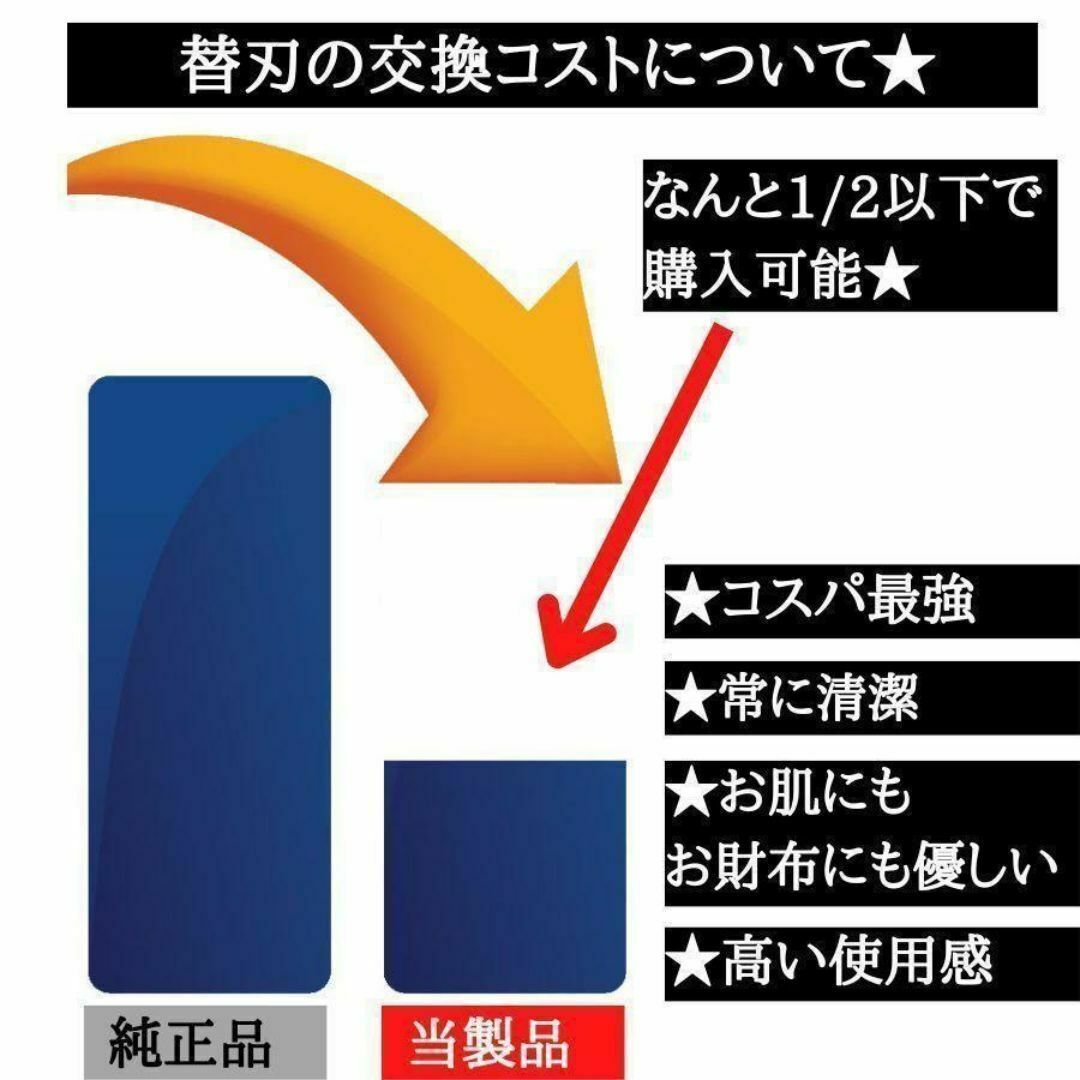 ブラウン　BRAUN　替刃　互換品　シリーズ7　70B　70s　シェーバー メンズのファッション小物(その他)の商品写真