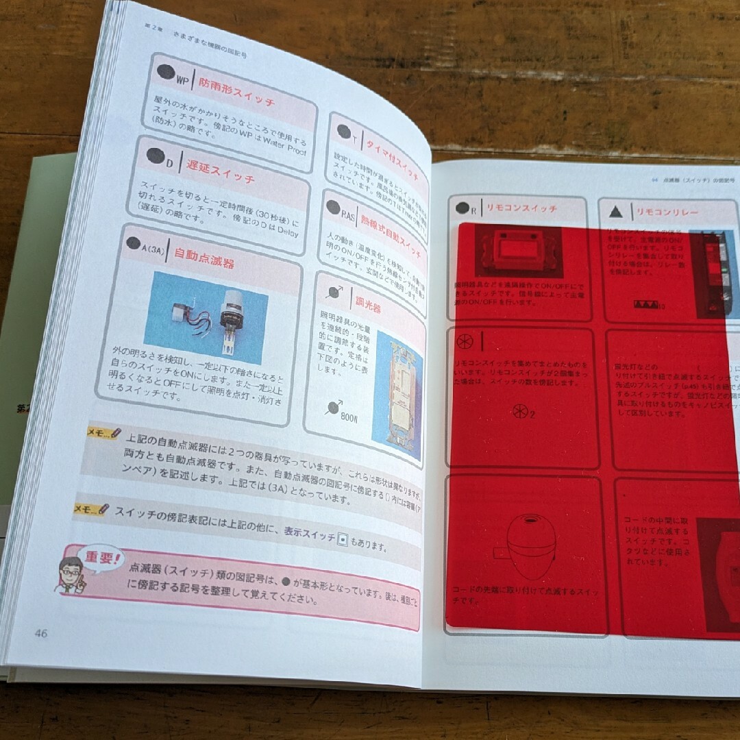 yu様専用　いちばんやさしい第２種電気工事士筆記試験最短テキスト＆出る順過去問集 エンタメ/ホビーの本(科学/技術)の商品写真