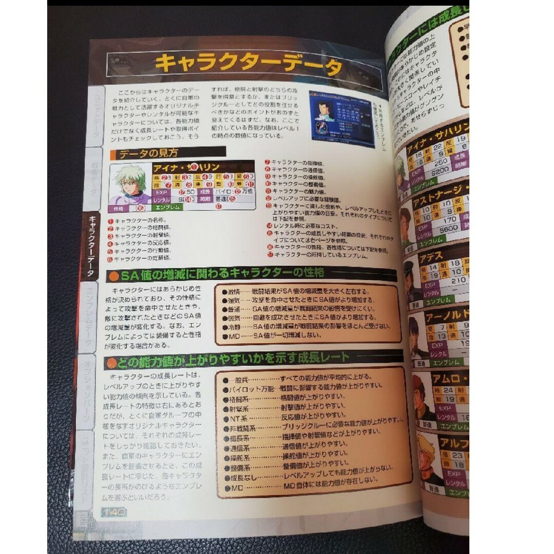PlayStation2(プレイステーション2)のSDガンダム ジージェネレーション シード 最強攻略大全 [攻略本] エンタメ/ホビーの雑誌(ゲーム)の商品写真