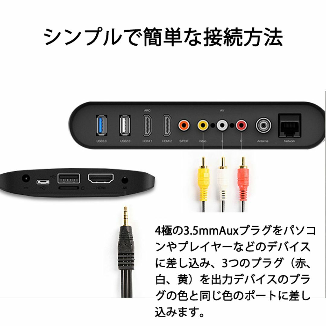 RCAケーブル 3.5mmオス RCAオス 赤白黄3端子 1.5m変換ケーブル スマホ/家電/カメラのオーディオ機器(その他)の商品写真