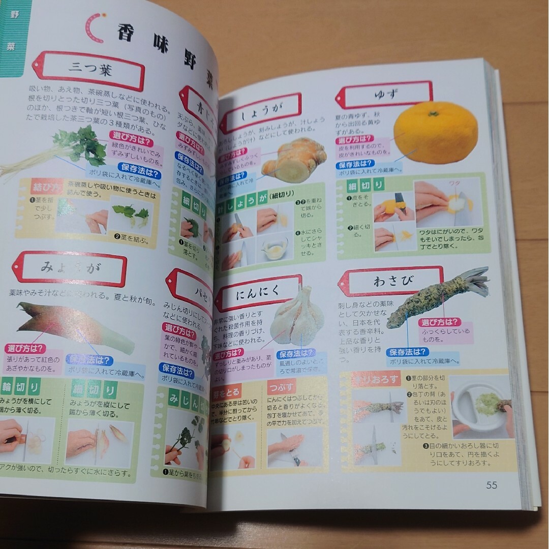 初めてのお料理　基本とコツ　他 エンタメ/ホビーの本(趣味/スポーツ/実用)の商品写真