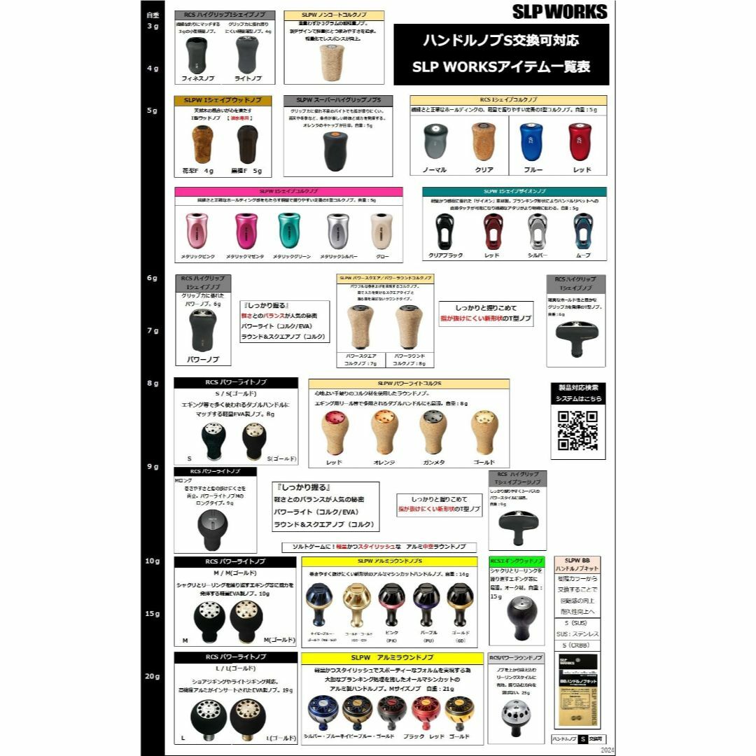 スタイル:ノーマルタイプ確実なホールド性と豊かなグリップ力を発揮ダイワs その他のその他(その他)の商品写真