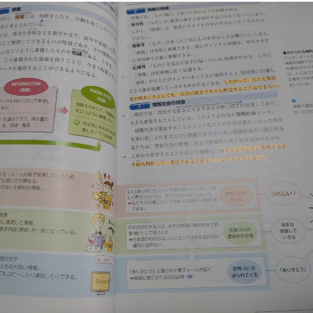 高校●社会と情報●実教出版●新訂版● エンタメ/ホビーの本(人文/社会)の商品写真