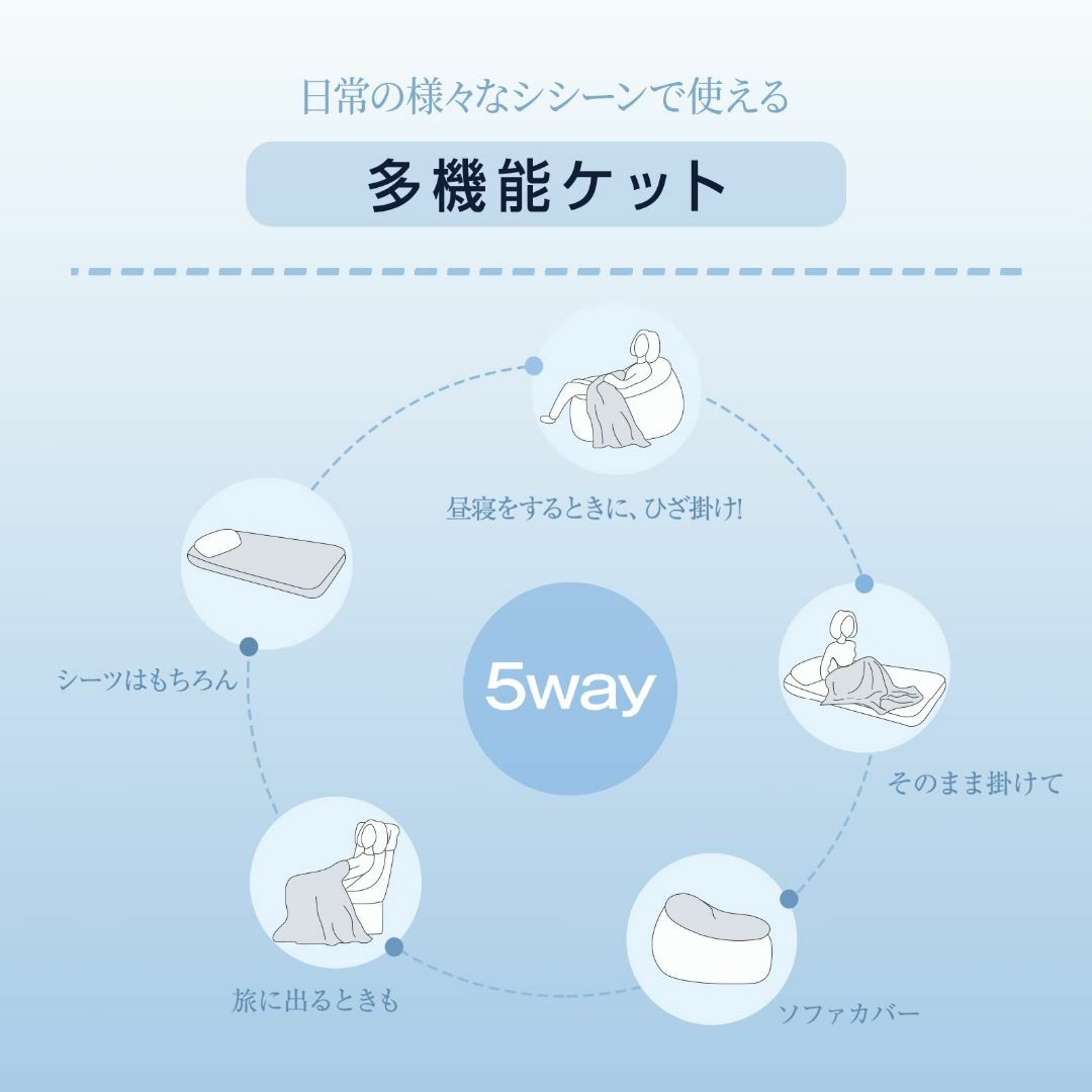 【色: グリーン】fuwawa タオルケット シングル 接触冷感 冷感ケット ひ インテリア/住まい/日用品の寝具(布団)の商品写真