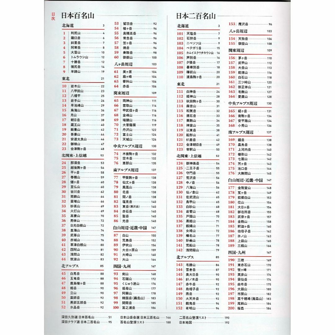 送込!割安!｢山と渓谷｣2024/1月 別冊付録｢日本百名山･二百名山 地図帳｣ エンタメ/ホビーの雑誌(趣味/スポーツ)の商品写真