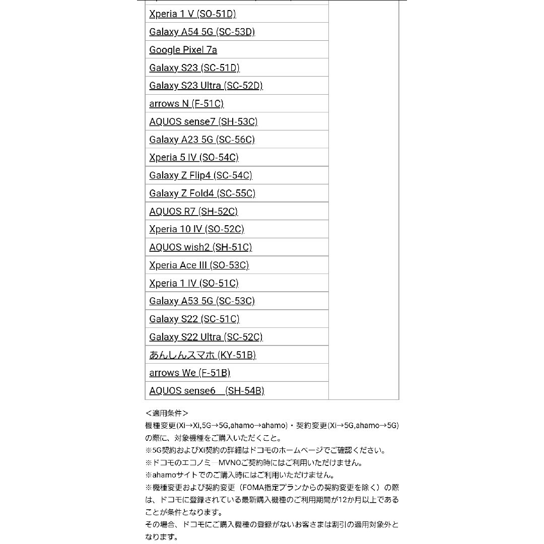 NTTdocomo(エヌティティドコモ)のドコモオンライン限定クーポン　5500円引き チケットの優待券/割引券(ショッピング)の商品写真