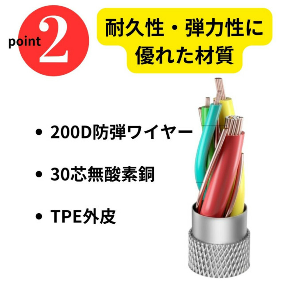 イヤホン 有線 タイプc type-c アナログ式 カナル型 マイク付き 通話 スマホ/家電/カメラのオーディオ機器(ヘッドフォン/イヤフォン)の商品写真