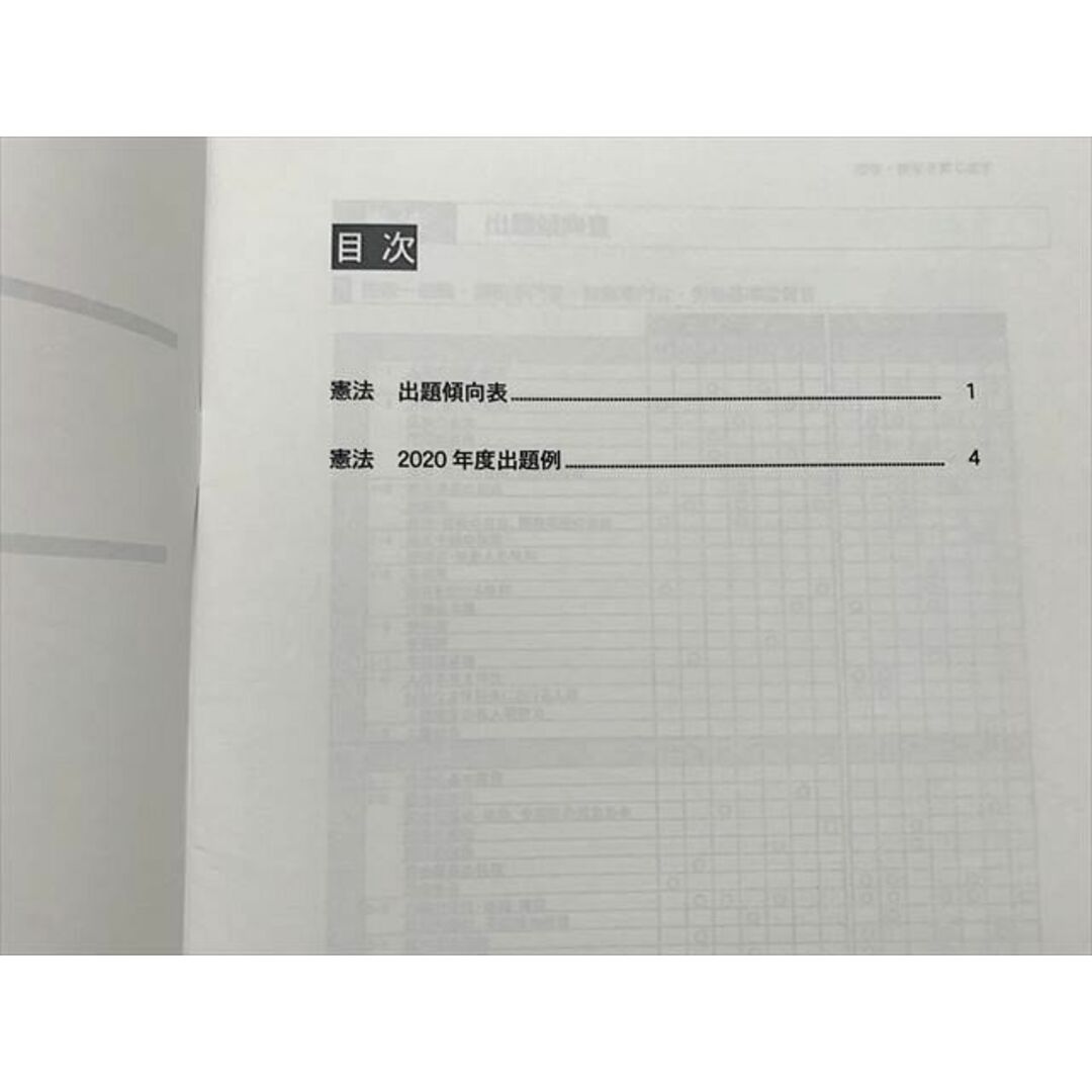 WL33-013 東京リーガルマインド 専門マスター 憲法 2020年度出題例 2021年目標 未使用品 05 s0B エンタメ/ホビーの本(ビジネス/経済)の商品写真