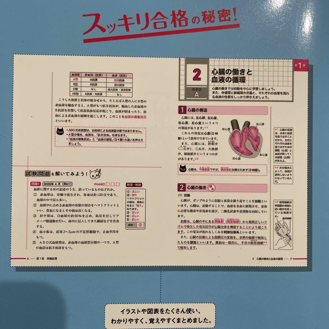 スッキリわかる第１種衛生管理者テキスト＆問題集 エンタメ/ホビーの本(資格/検定)の商品写真