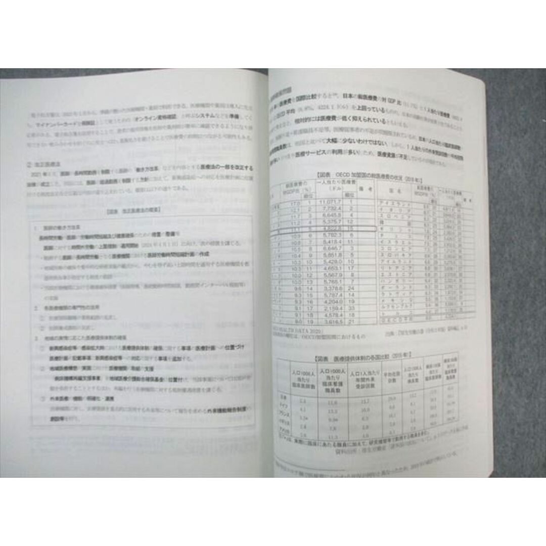 WL02-042 TAC/Wセミナー 公務員講座 時事対策 国際/社会/経済史・経済事情テキスト 2023年合格目標 未使用品 計3冊 22S4B エンタメ/ホビーの本(ビジネス/経済)の商品写真