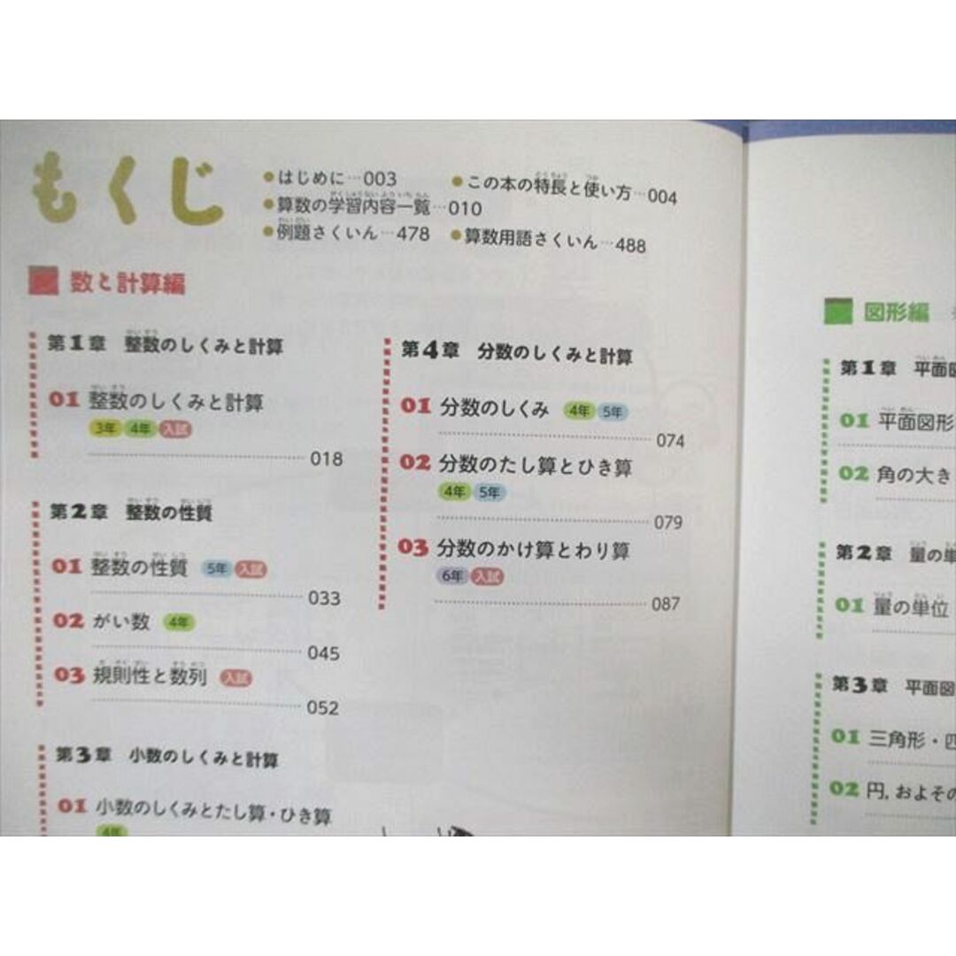 WL02-053 Gakken 小3〜6 はてなに答える 小学算数 問題集/参考書 計2冊 39S2C エンタメ/ホビーの本(語学/参考書)の商品写真