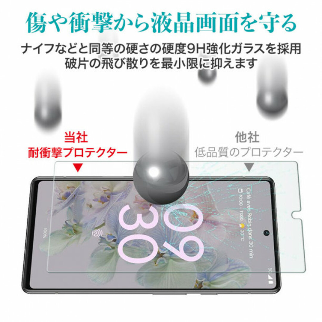 Pixel 6a 画面保護フィルム クリア 強化ガラス キズ 指紋 落下 防止 スマホ/家電/カメラのスマホアクセサリー(保護フィルム)の商品写真