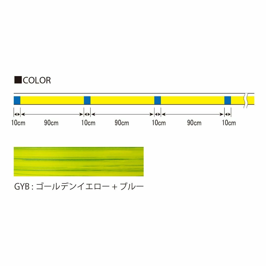 スタイル:0.08号DUEL  デュエル  PEライン 釣り糸 アーマード  スポーツ/アウトドアのフィッシング(釣り糸/ライン)の商品写真