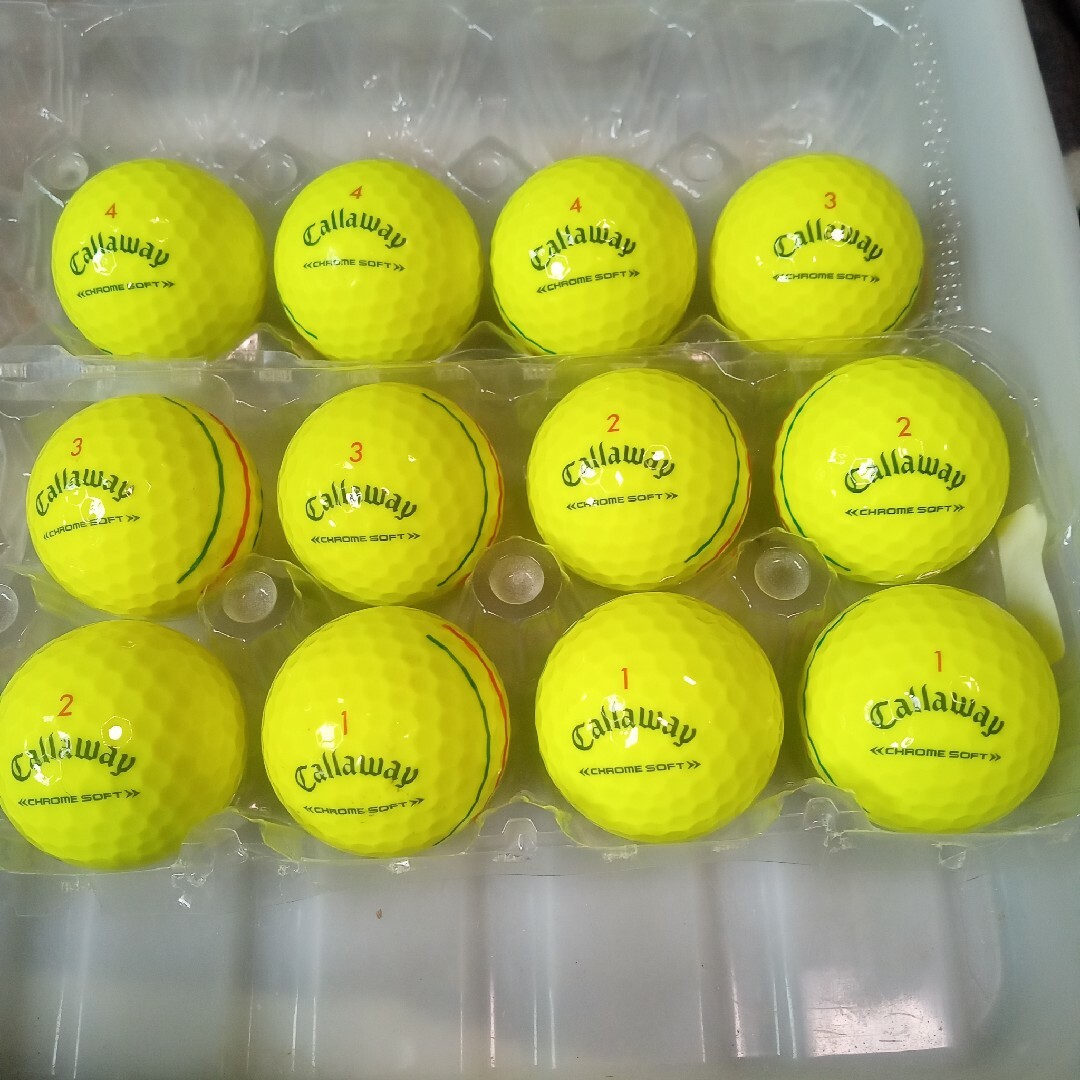 Callaway Golf(キャロウェイゴルフ)のロストボール  CHROME  SOFT  最新 12球 スポーツ/アウトドアのゴルフ(その他)の商品写真