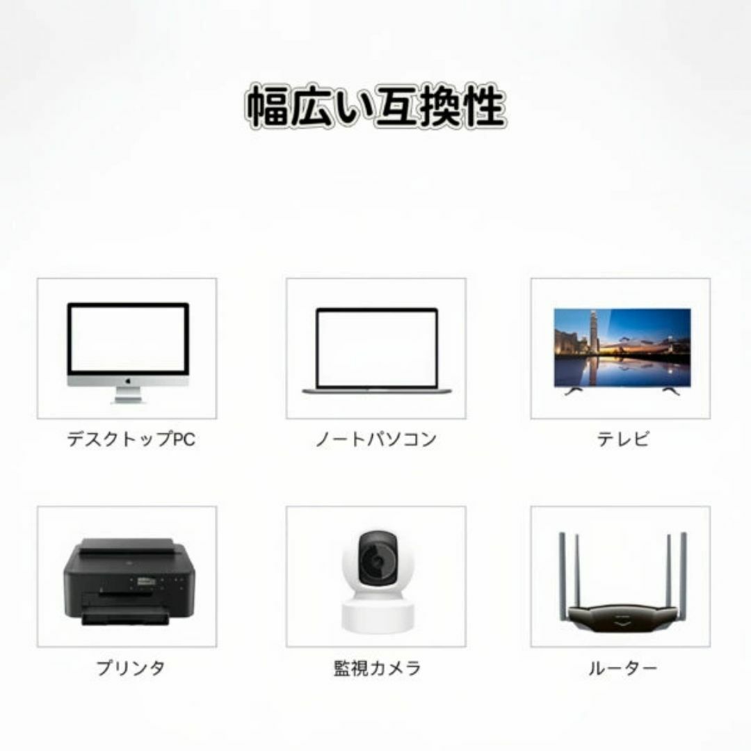 LANケーブル cat7 1m ホワイト カテゴリー7 フラットケーブル 高速 スマホ/家電/カメラのPC/タブレット(PC周辺機器)の商品写真