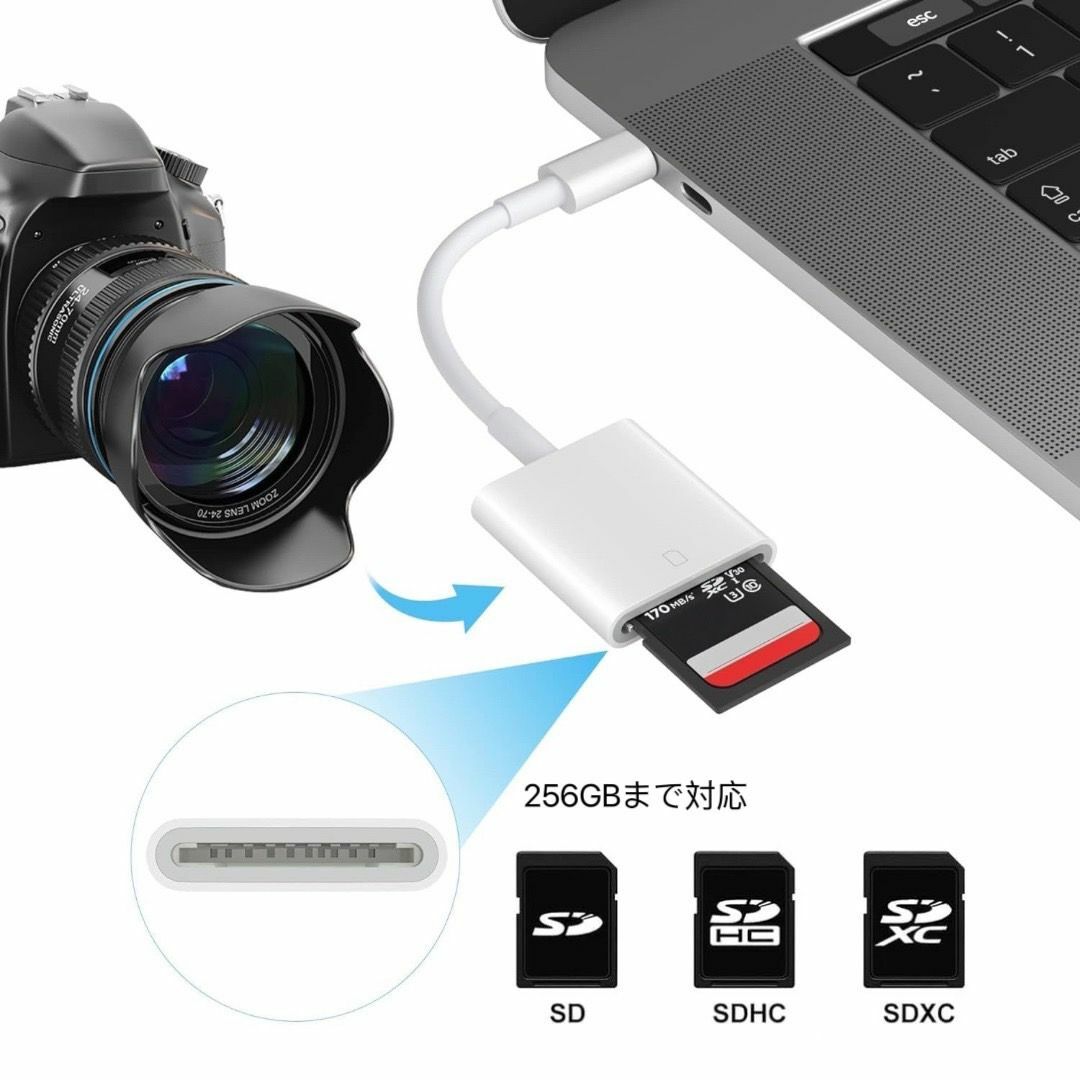 Type-C SDカードリーダー iPhone タイプC USB-C パソコン スマホ/家電/カメラのスマホアクセサリー(その他)の商品写真