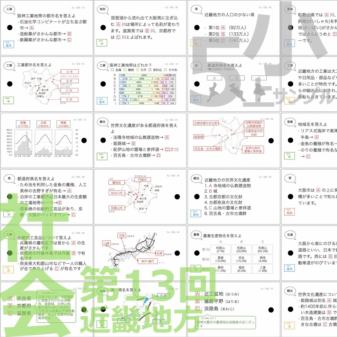 中学受験 暗記カード【5年上 社会・理科11-14回】予習シリーズ 組み分け対策 エンタメ/ホビーの本(語学/参考書)の商品写真