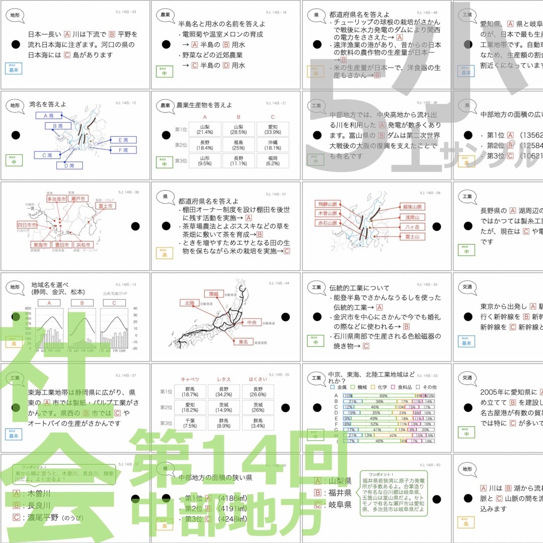 中学受験 暗記カード【5年上 社会・理科11-14回】予習シリーズ 組み分け対策 エンタメ/ホビーの本(語学/参考書)の商品写真