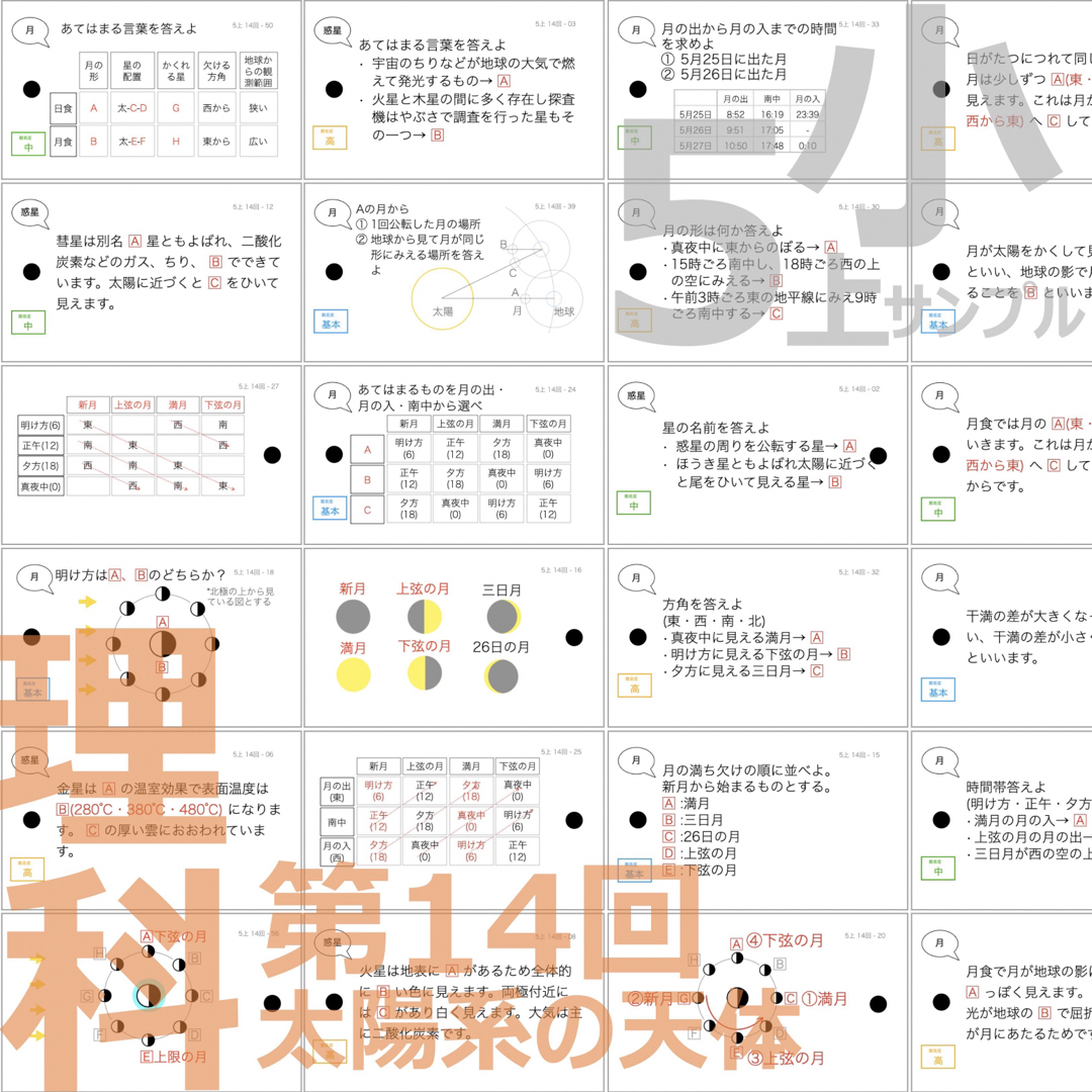 中学受験 暗記カード【5年上 社会・理科11-14回】予習シリーズ 組み分け対策 エンタメ/ホビーの本(語学/参考書)の商品写真