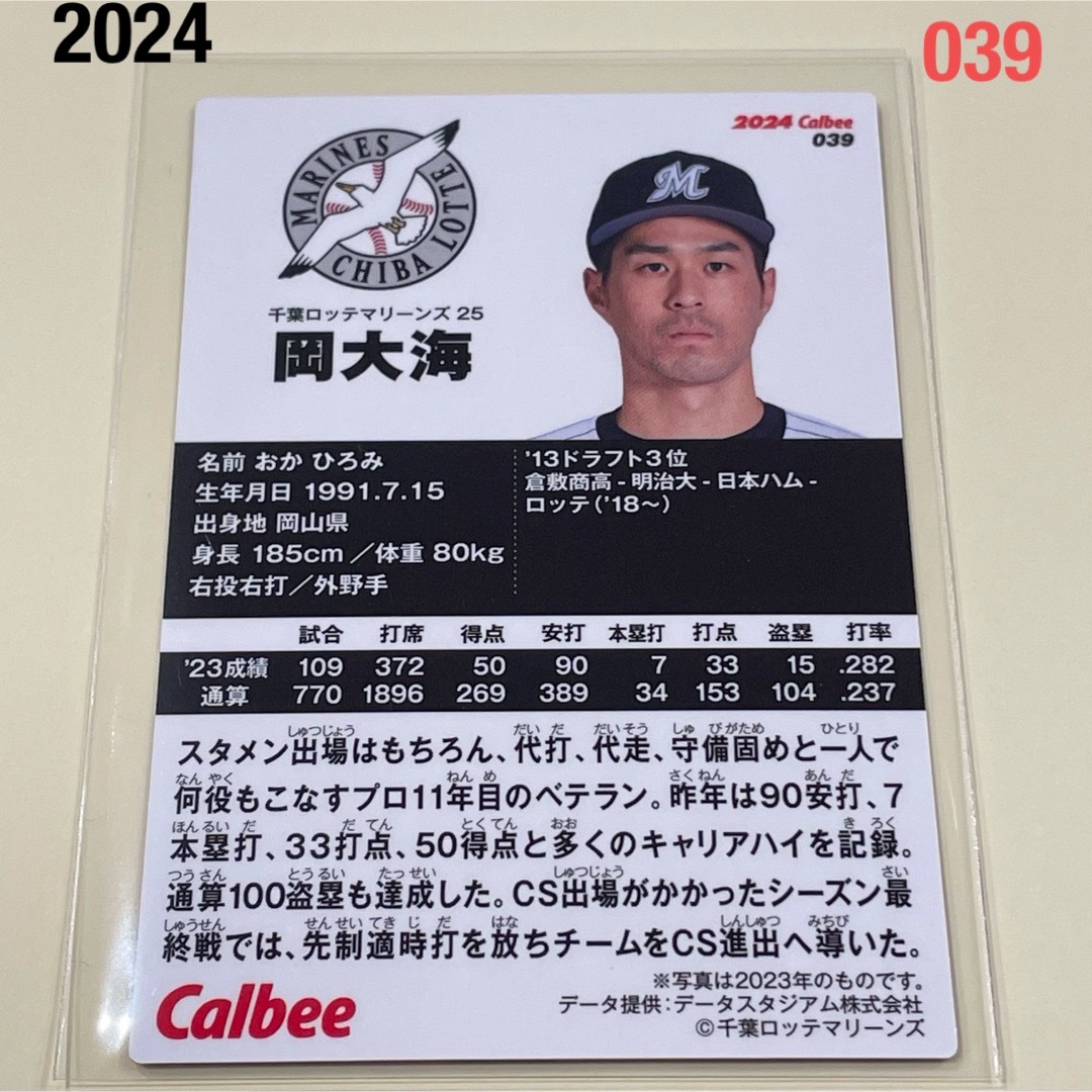 千葉ロッテマリーンズ(チバロッテマリーンズ)の【2024プロ野球チップス】岡　大海　千葉ロッテマリーンズ エンタメ/ホビーのタレントグッズ(スポーツ選手)の商品写真