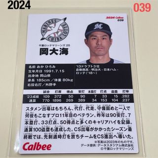 チバロッテマリーンズ(千葉ロッテマリーンズ)の【2024プロ野球チップス】岡　大海　千葉ロッテマリーンズ(スポーツ選手)