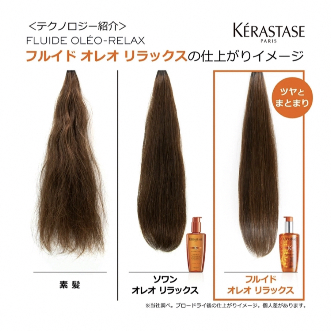 KERASTASE(ケラスターゼ)のフルイドオレオリラックス DP ディシプリン　ケラスターゼ　ヘアトリートメント コスメ/美容のヘアケア/スタイリング(トリートメント)の商品写真