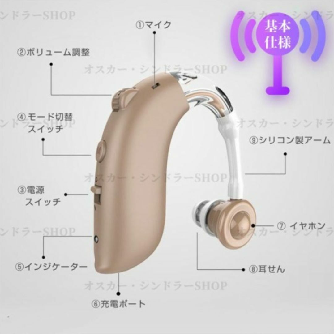 【即発送】耳掛け型集音器 ネイビー 充電式 疲れにくい小型サイズ その他のその他(その他)の商品写真