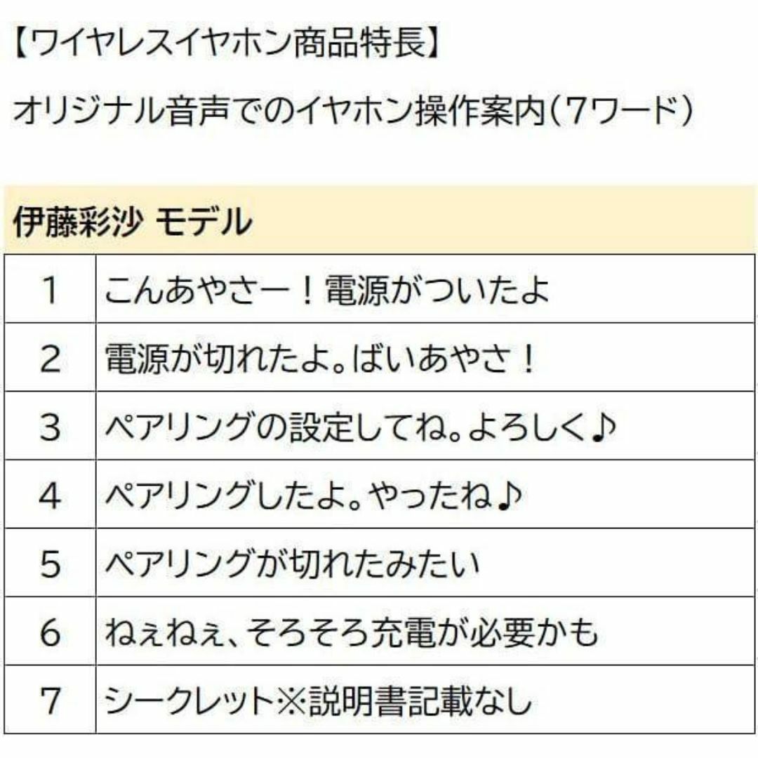 声優イヤホン 伊藤彩沙モデル Bluetooth ワイヤレスイヤホン イヤフォン エンタメ/ホビーの声優グッズ(その他)の商品写真