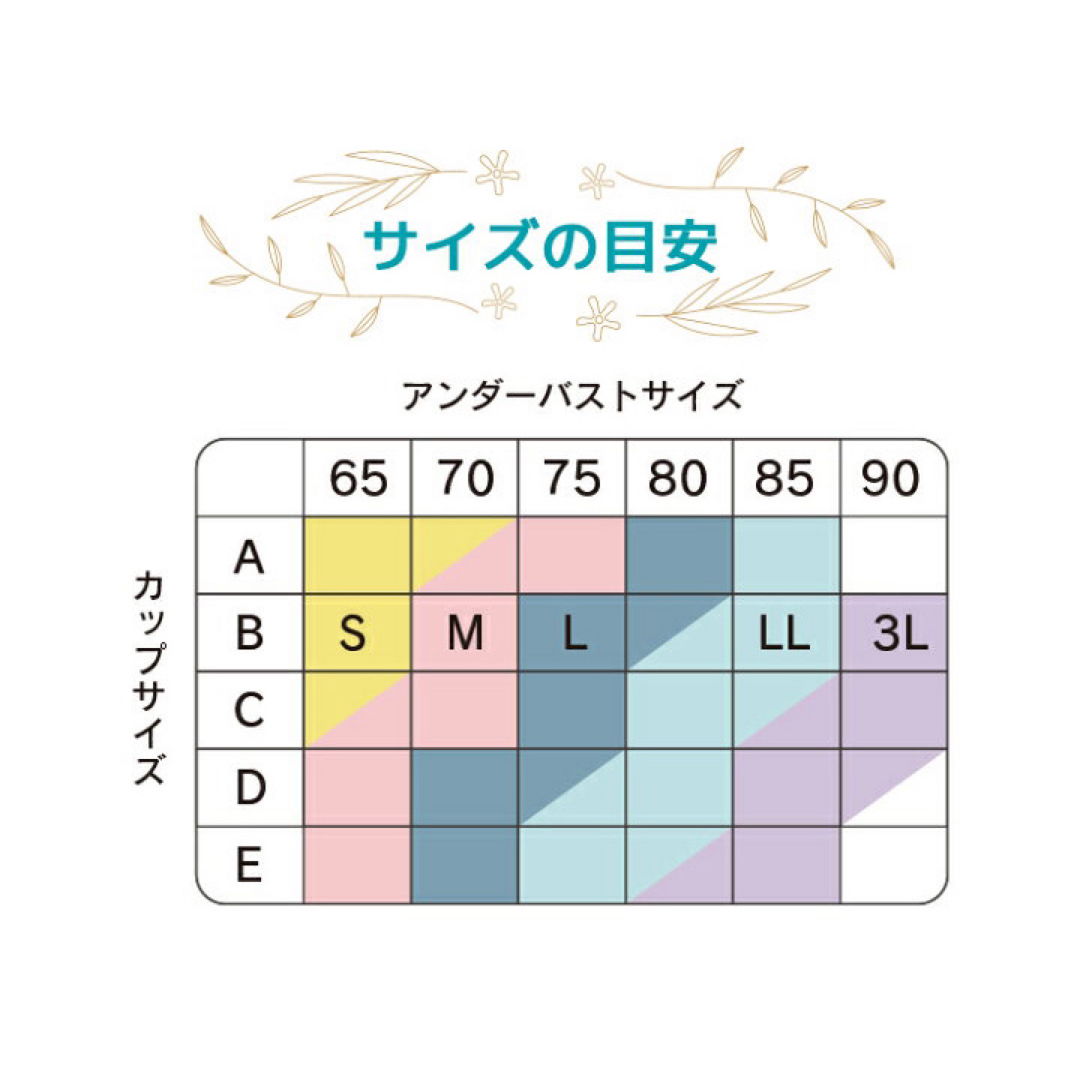 大きいサイズ　ノンワイヤー　ブラジャー　ショーツ　セット　レースタイプ　 レディースの下着/アンダーウェア(ブラ&ショーツセット)の商品写真